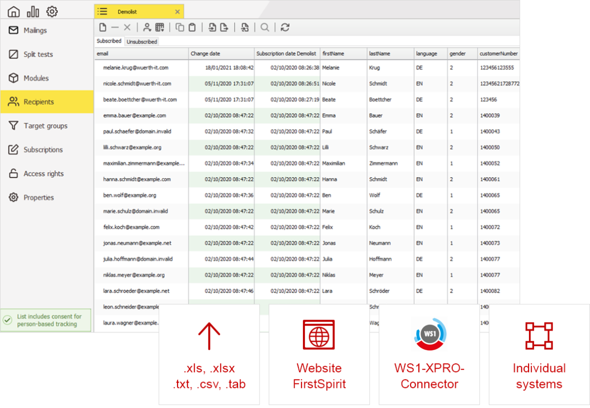 Versatile recipient management