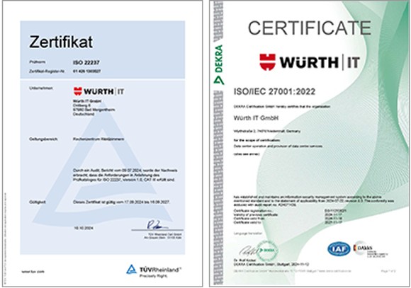 Certificate DIN EN ISO/IEC 27001:2002